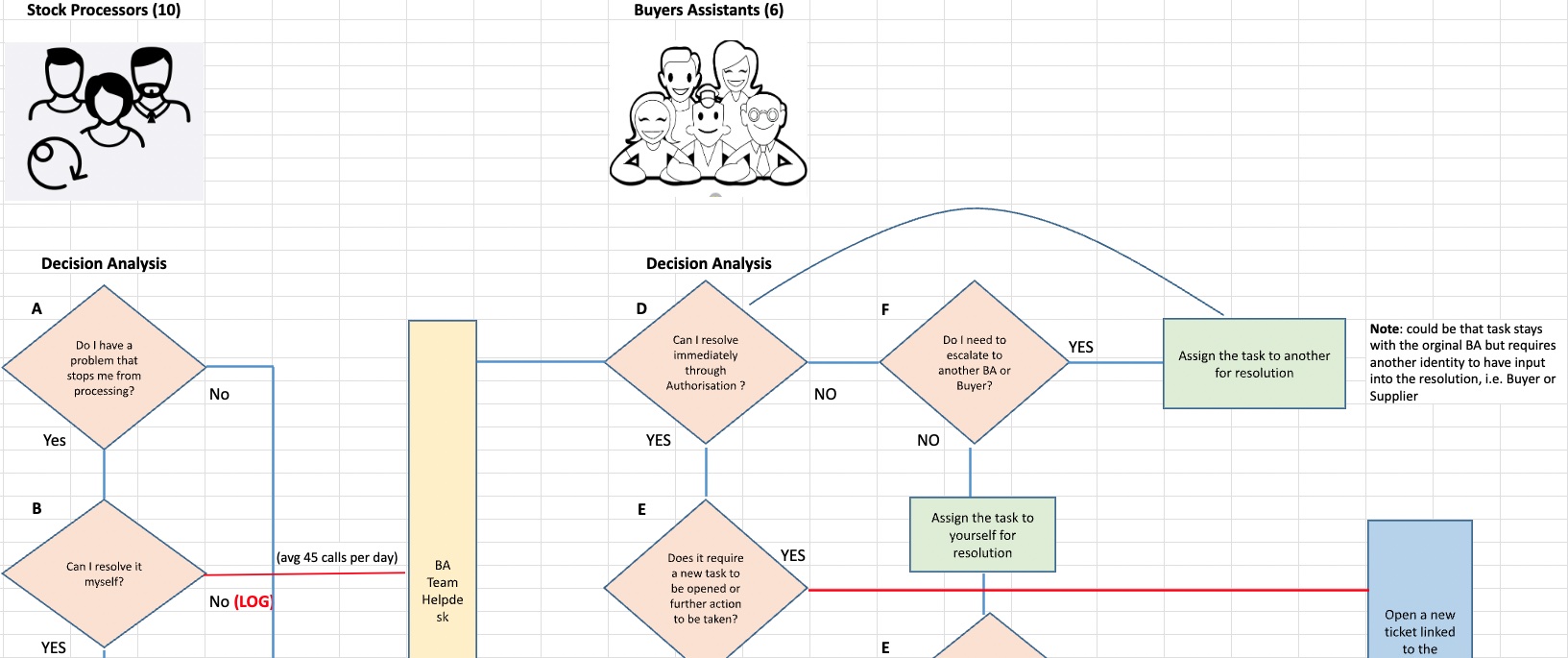 flowchart2a.jpg