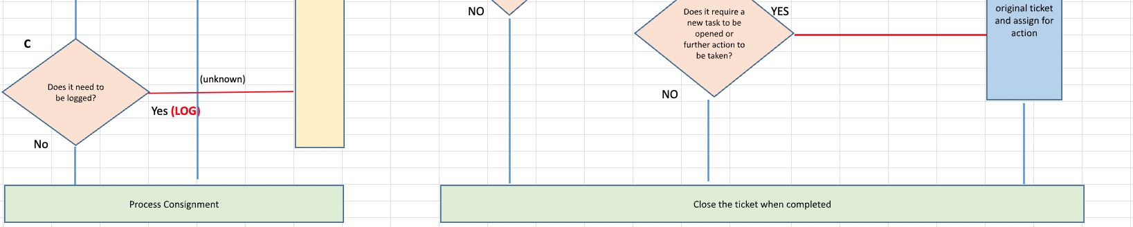 flowchart2b.jpg